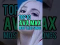 Download Lagu Top 10 Ava Max's Most Liked Songs #avamax
