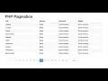 Make a Pagination with PHP OOP Class MySQL