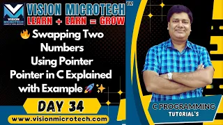 Swapping Two Numbers Using Pointer in C Programming Pointer in C Explained with Example