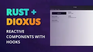 Reactive Components With Hooks In Rust Dioxus