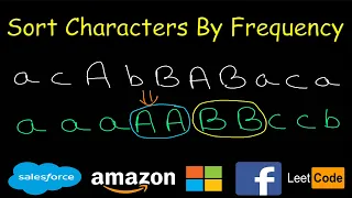 Sort Characters By Frequency Leetcode