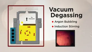 eqs facility tour industrial video production