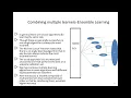 Module 5 - Ensemble learning