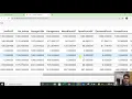 Data Analysis Using Python EDA Descriptive Stats in python