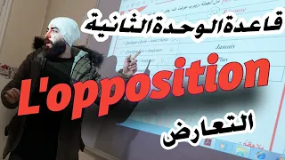قاعدة الوحدة الثانية أدوات التعارض Les Propositions De L Opposition بكلوريا علمي أدبي  قاعدة الوحدة الثانية أدوات التعارض Les Propositions De L Opposition بكلوريا علمي أدبي