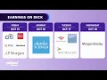 Big bank earnings and stock outlook What to expect amid high interest rates
