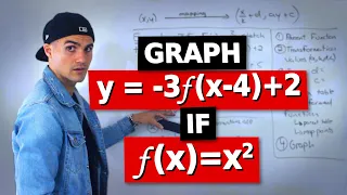 MCR3U Grade 11 Functions - Graph Transformed Parabola Function