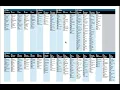Introduction to SCOR Model