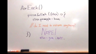 Array Prototypes Explained with Pizza forEach