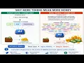 Inside an AI Tokenizer How Text Becomes Tokens Part10