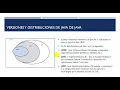 Introduccion al lenguaje de Programacion Java 2021 TUTORIAL
