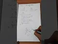 Java Pattern Left Triangle Pattern Nested Loops in Java