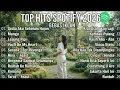 Lagu 🎶 TOP HITS SPOTIFY 2026 🌃 Lagu Viral Tengah Malam 💔 Tanpa Iklan