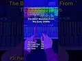 Download Lagu The Greatest Early 2000s Melodies👀🤯 (Presets In Bio)