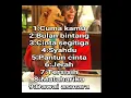 Download Lagu Lagu_lagu remix jaman dulu