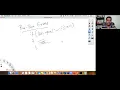 Exception Handling Object-Oriented Thinking In Java Day 29