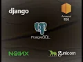 How to Deploy Django Application on AWS EC2 Nginx Gunicorn WSGI Supervisor HTTPS Request