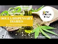Doula Dispensary Diaries DC and MD Dispensaries a Meat Breath Pre-Roll