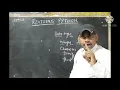 CLASS 13 - INTRODUCTION TO PYTHON