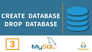SQL Tutorial - Create Use and Drop Databases SQL Database Queries Creating And Dropping