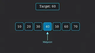 1 18 Binary Search Using Divide and Conquer Algorithm Dry Run Complexity Analysis Unit 1