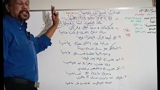 الشهادة السودانية الأدب والنصوص علمت نفسي مكان دوائيا الجزء الاول 