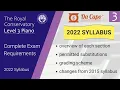 RCM Level 3 Piano Exam Requirements New 2022 Syllabus