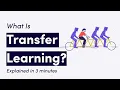 What is Transfer Learning Explained in 3 minutes