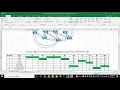 Dijkstra Routing Algorithm Questions Review - Part 2