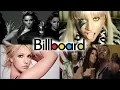 Lagu Number #1 hits of 2009 (Billboard Hot 100)