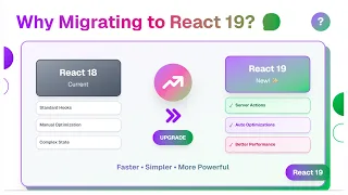 React 19 Migration Guide New Features Upgrade Path Explained