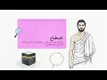 Ihram during Prayer | Idtiba Sunnah