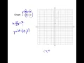 Math 8 4 4 Graphing y 3x 2