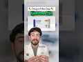 HOW DOES IVERMECTIN WORK Pharmacist reviews what conditions Ivermectin helps with