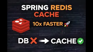 Spring Boot Redis Cache Explained Cacheable CachePut CacheEvict Fast API