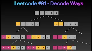 Leetcode 91 - Decode Ways DFS Dynamic Programming