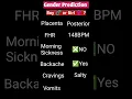 Gender Prediction Boy or Girl Comment Down