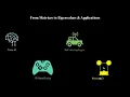 1 Linear Algebra Explained Why It Powers AI Data Science