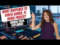 What Happened to Punta Gorda Florida Home Prices March 2026 Explained