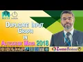 Duplicate Input Graph in Autodesk Maya 2018 Duplicate Objects with all its nodes in Maya Tip-6