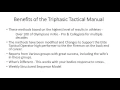 Triphasic Tactical Training Manual Part 1