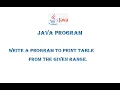 Program to Print table from the given range in JAVA for beginners