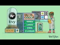 5 Deployment of Mobile Application using Kivy and Python