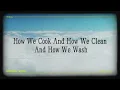 Access Granted by Chronixx  Karaoke Version (Instrumental)