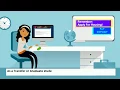 Housing Application Guide for Transfer and Graduate Students