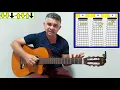 Lagu 3 Acordes SIMPLES Para Tocar Amor Vampiro [Leandro \u0026 Leonardo]
