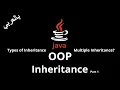JAVA - Inheritance Types of Inheritance Access Modifiers and inheritance