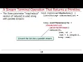 The Java Streams reduce Terminal Operation