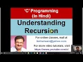 Understanding Recursion in C in Hindi