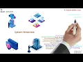 QA Valley - Penetration Testing Services